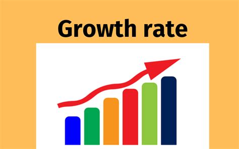 Faster Growth Rate